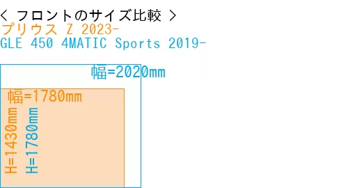 #プリウス Z 2023- + GLE 450 4MATIC Sports 2019-